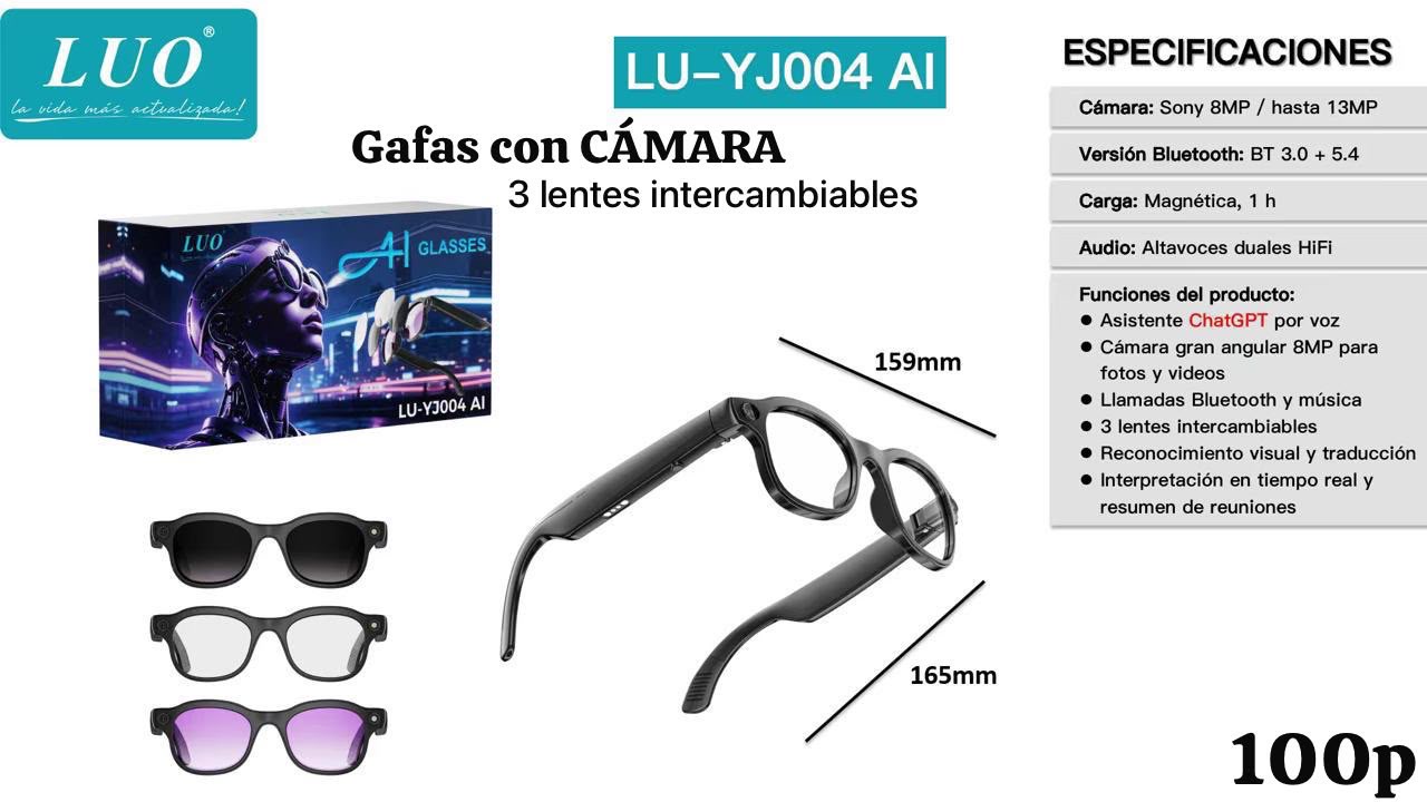 Anteojo Con Camara + Auriculares + IA  Luo ( Lu Yj004 )